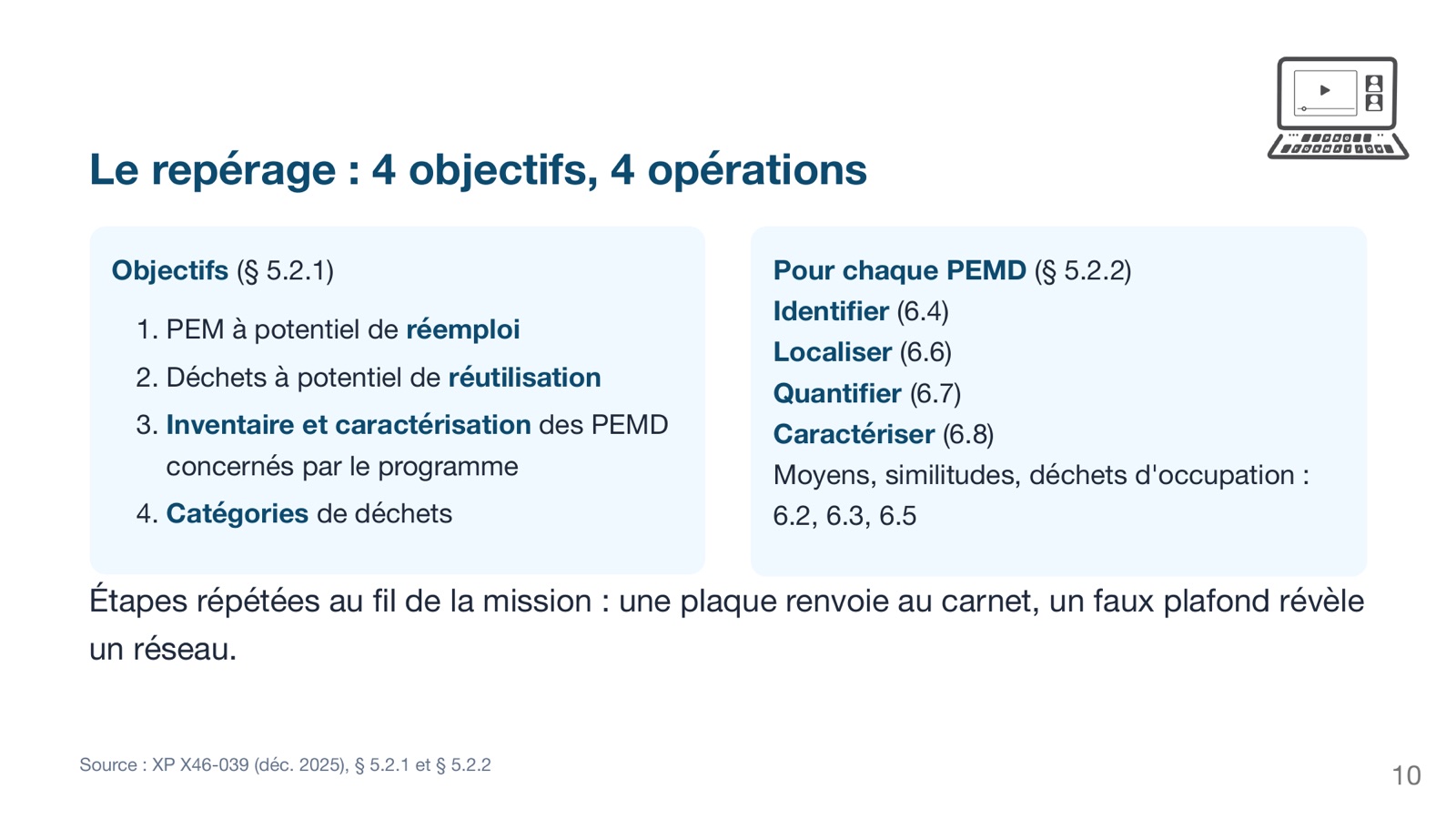 Un extrait des supports du cours : le repérage sur site, quatre objectifs et quatre opérations (norme XP X46-039, § 5.2).